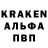 Канабис индика Allah Agbar